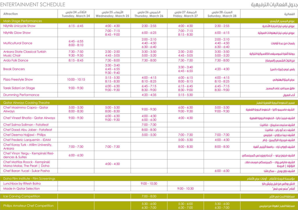 QIFF 2015 Qatar Eating Schedule